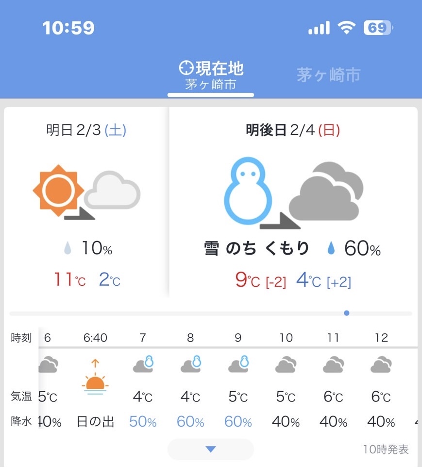 2月4日モーニングおやすみです。